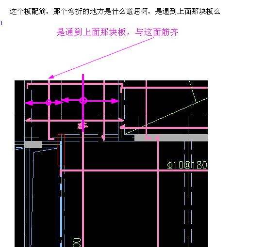 答疑解惑