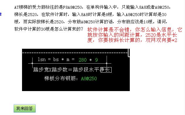 分布筋
