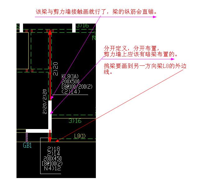 平法