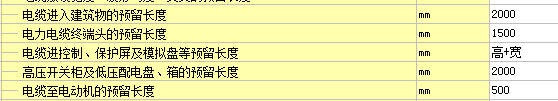 預(yù)留長度