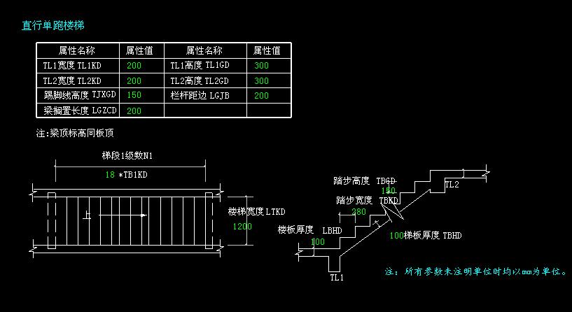 双跑楼梯