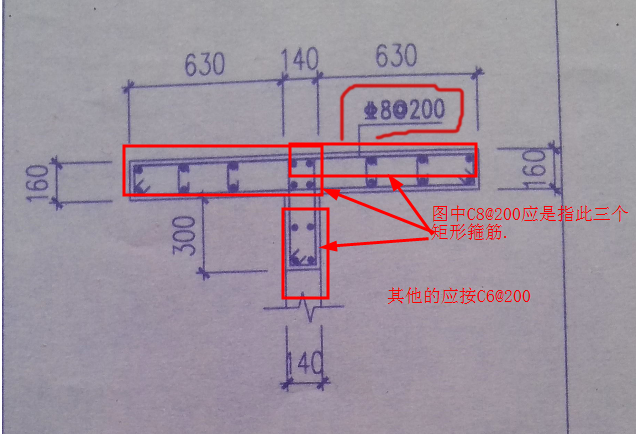 原位标注和集中标注
