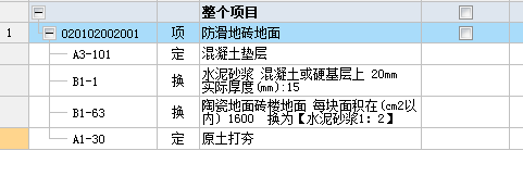 素土夯實(shí)