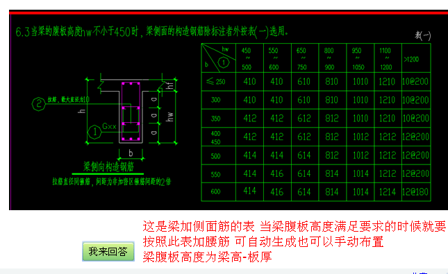 建筑行业快速问答平台-答疑解惑