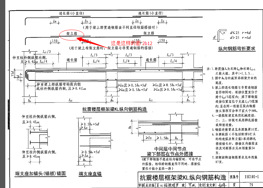 梁集中标注