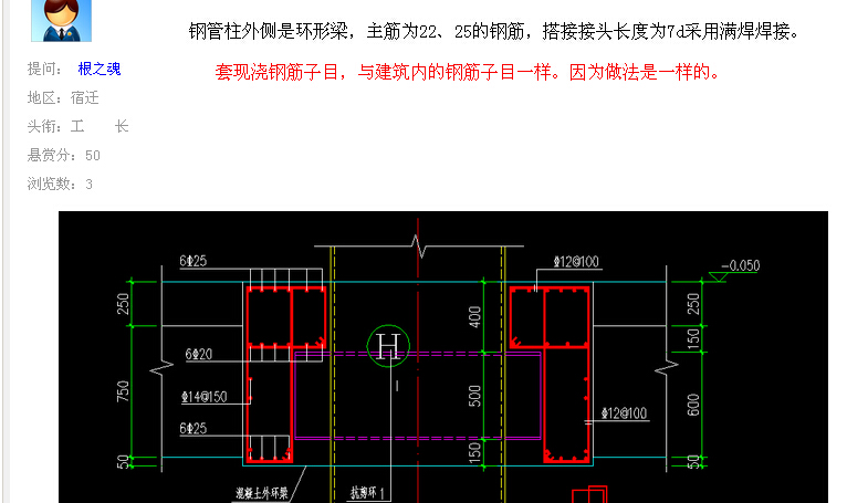 环形梁