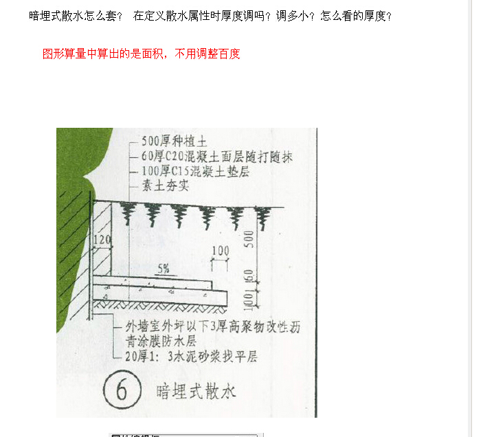 建筑行业快速问答平台-答疑解惑