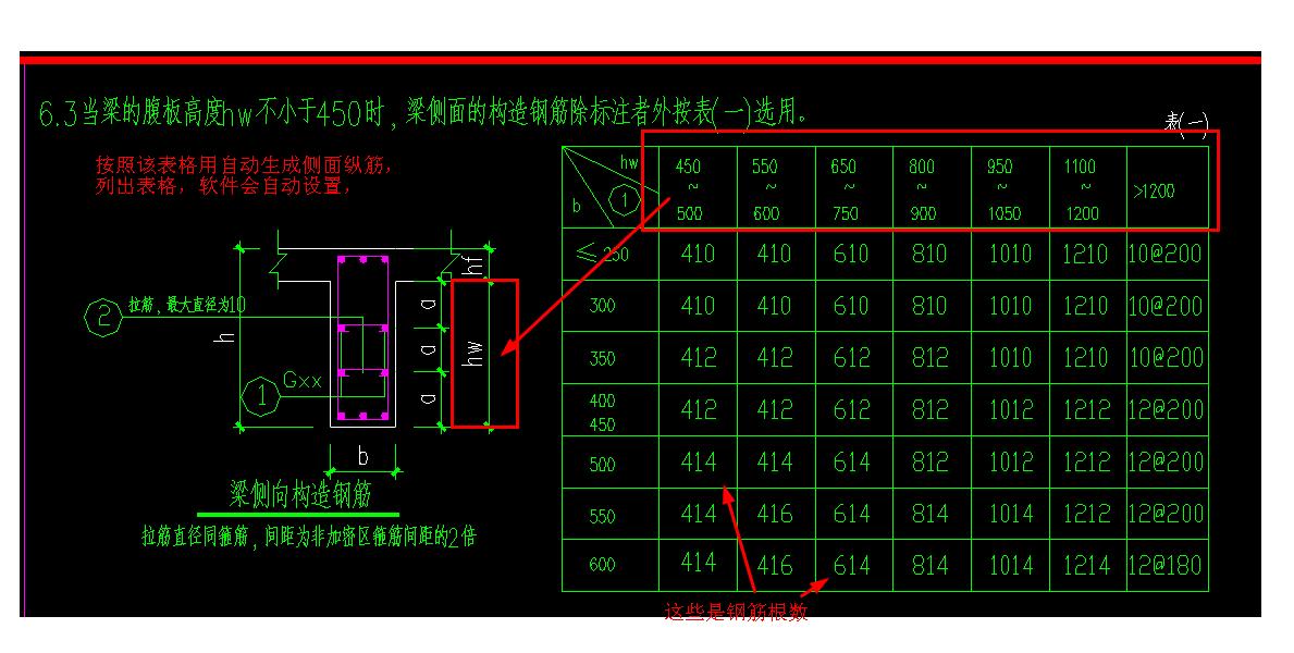 广联达服务新干线