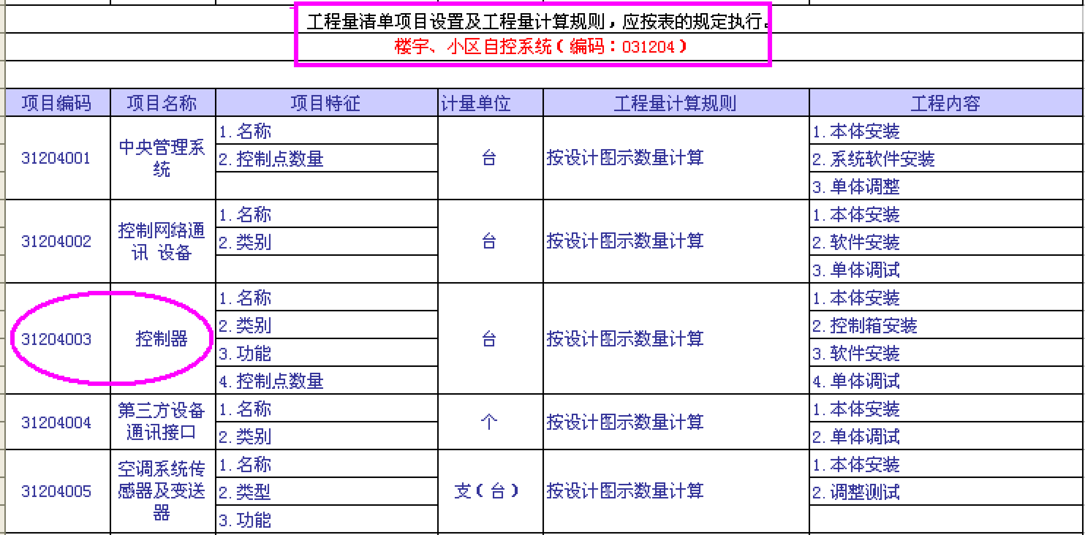 联网