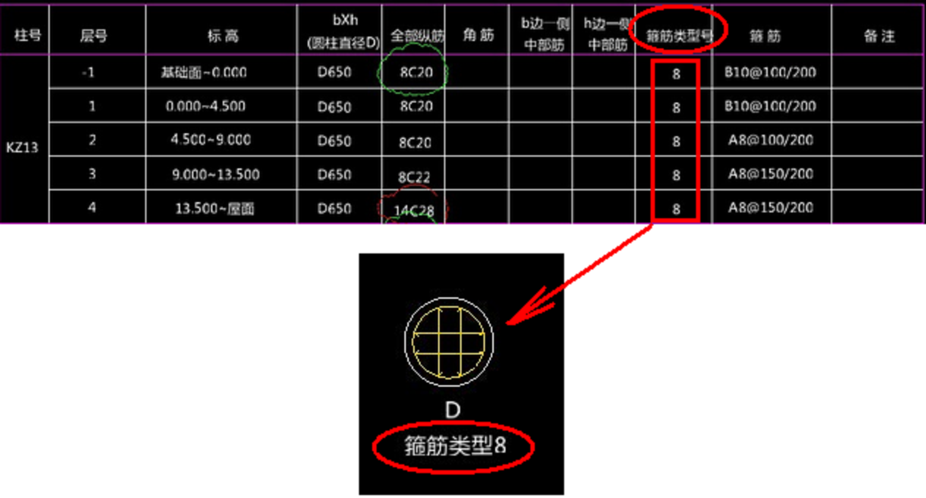 建筑行业快速问答平台-答疑解惑