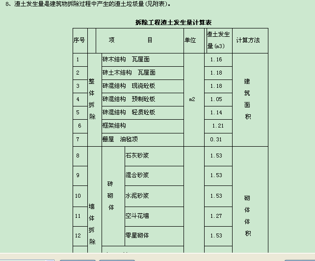砖基础