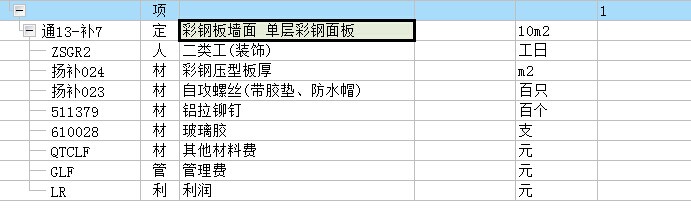 單價