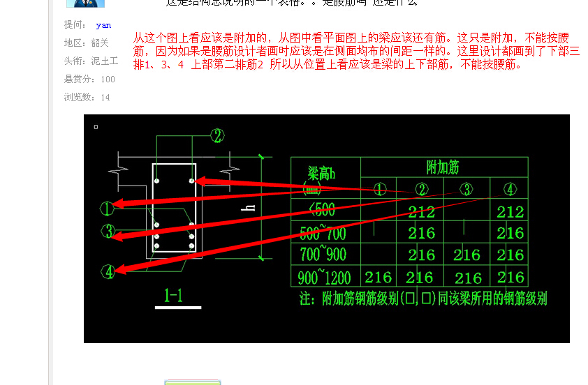 腰筋