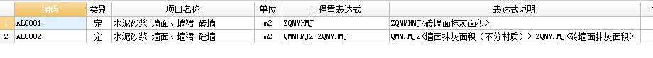 分開