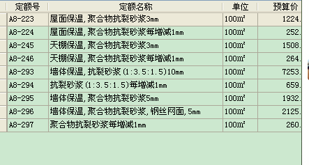 抗裂砂浆套什么定额