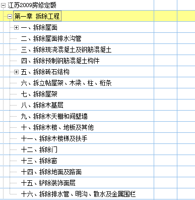 定額