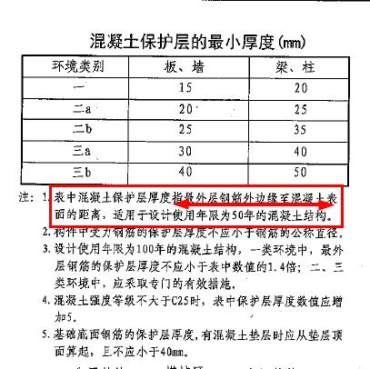 挑檐