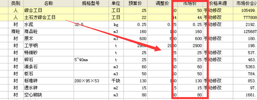 手动修改