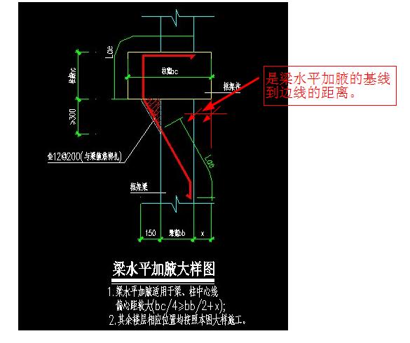 加腋