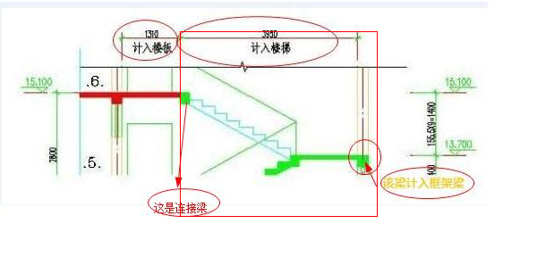 板面积