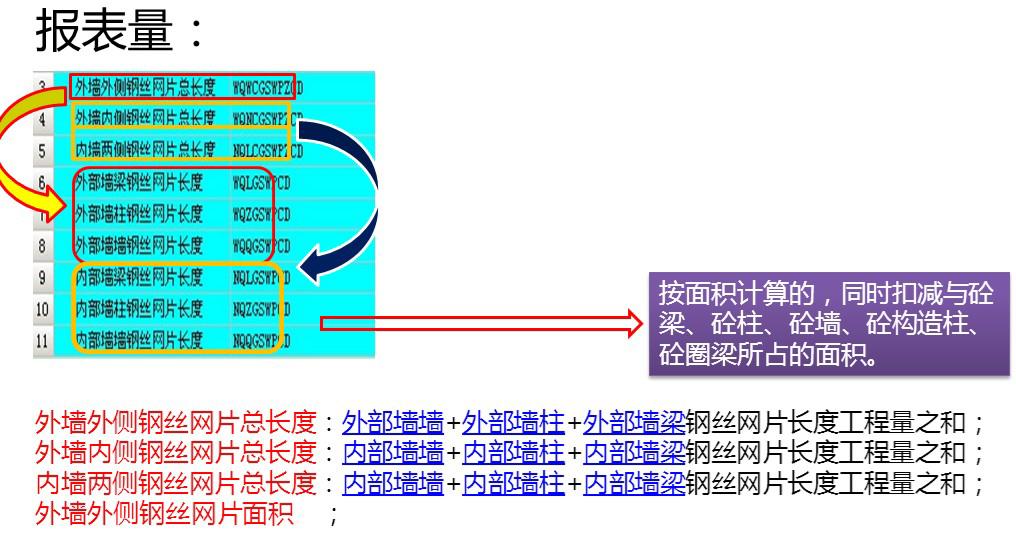 廣聯(lián)達