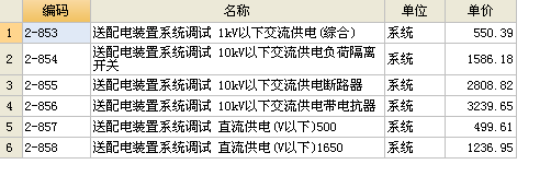 送配电装置系统