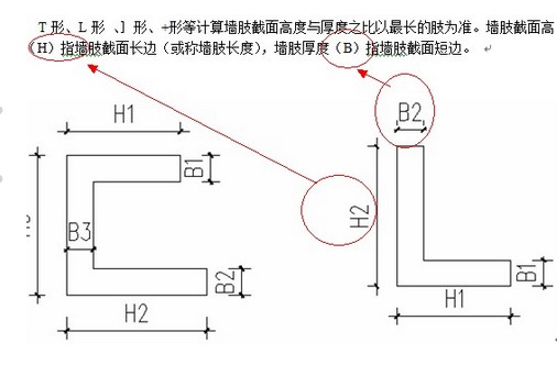 子目