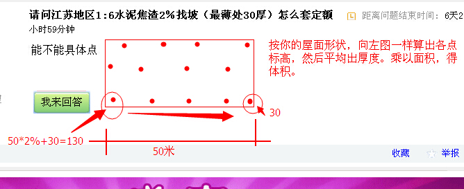 水泥焦渣