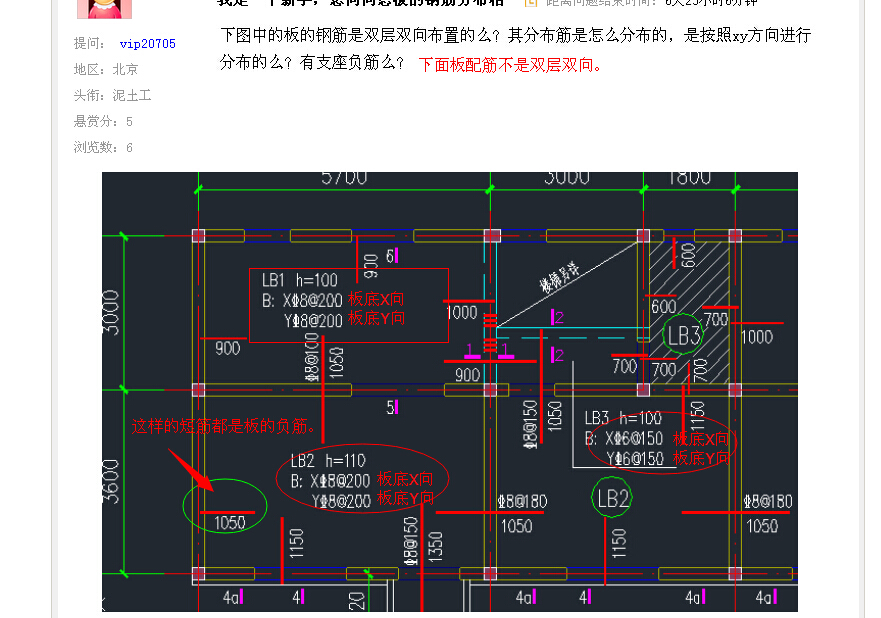 答疑解惑