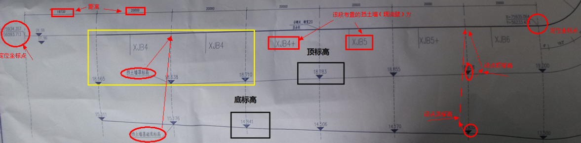 立面