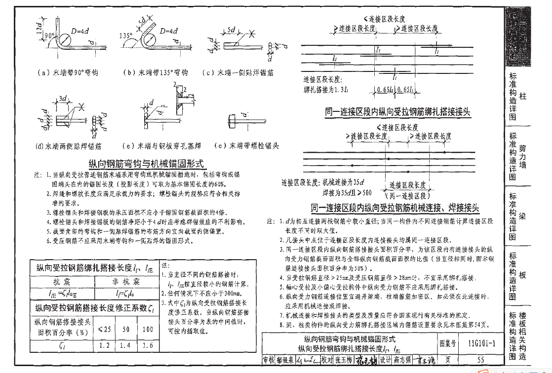 错开百分率