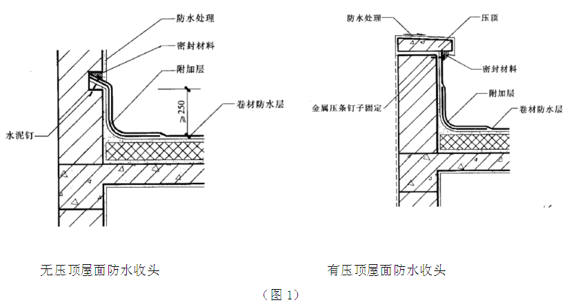 屋面防水