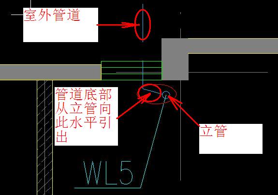 給排水
