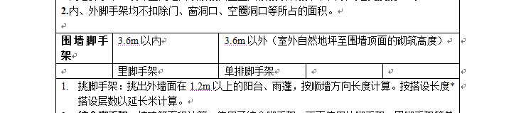 磚基礎