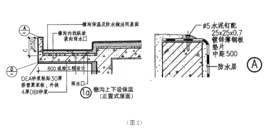 上人屋面防水