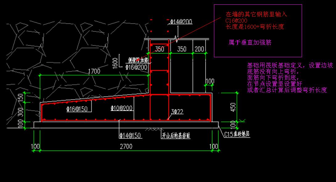 附加筋