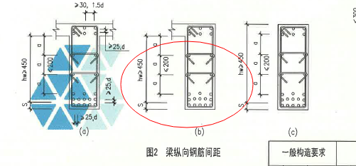 腰筋