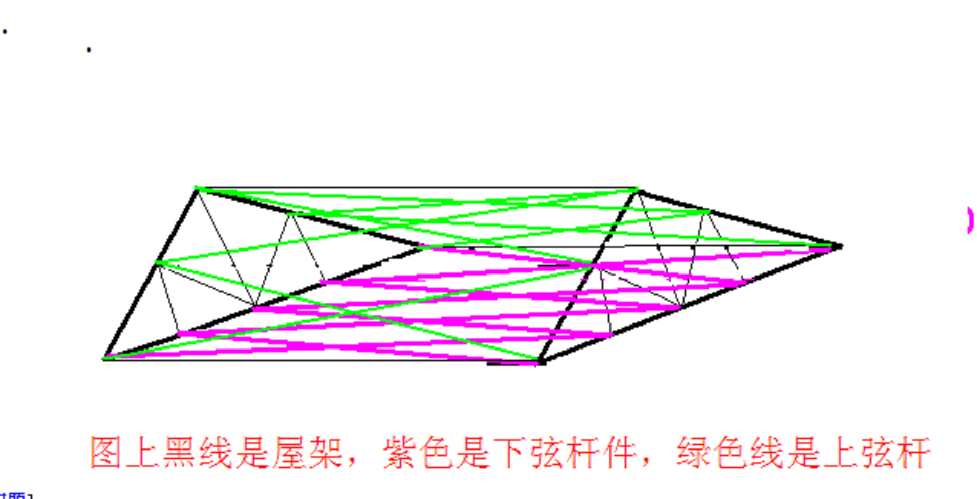 钢屋架上,下弦是指屋架上下弦连接构件.