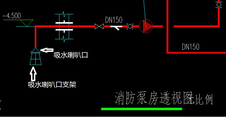 消防管