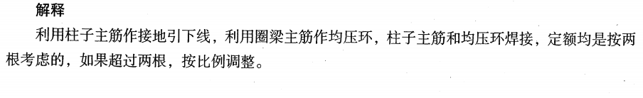 定额