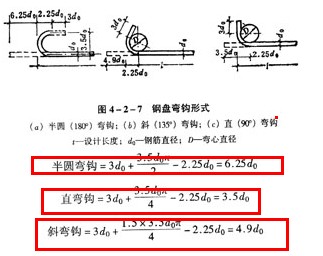 您好,弯钩大小影响钢筋增加长度.