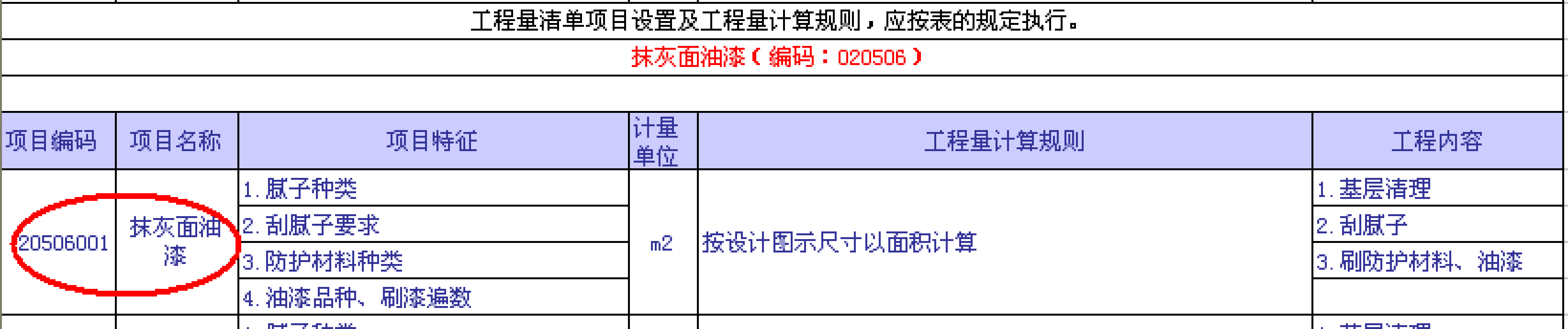 清單和定額