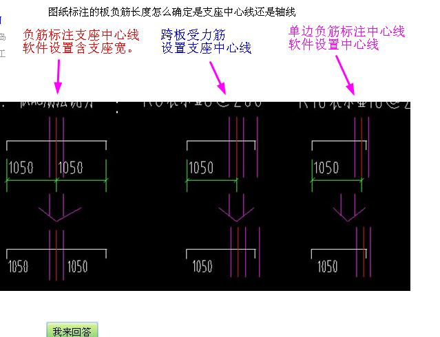 板负筋