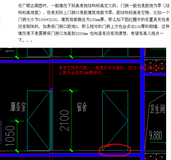 门的洞口高度需不需要加高