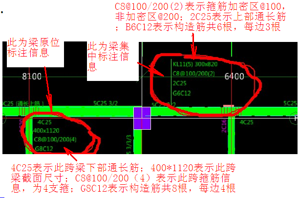 标注问题