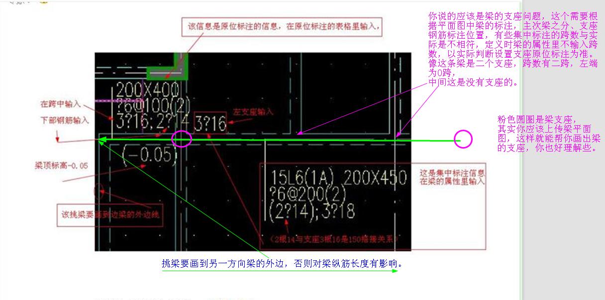 交点