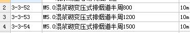 定额