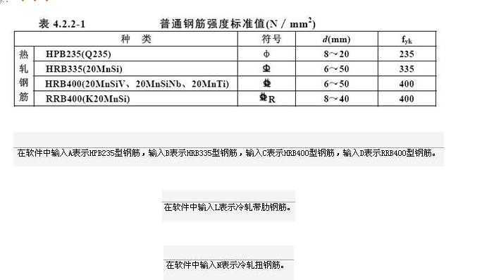 建筑行业快速问答平台-答疑解惑