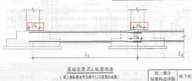 樁