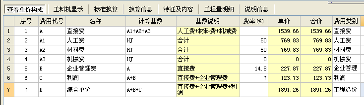 企业管理费